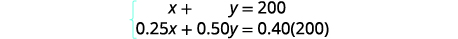 A system of two linear equations is presented, with the first equation being x + y = 200, and the second equation being 0.25x + 0.50y = 0.40(200), enclosed by a left brace.