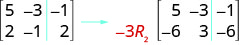 A 2 by 3 matrix is shown. Its first row is 5, minus 3, minus 1. Its second row is 2, minus 1, 2. An arrow point from this matrix to another one on the right. The first row of the new matrix is the same. The second row is preceded by minus 3 R2. It is minus 6, 3, minus 6.