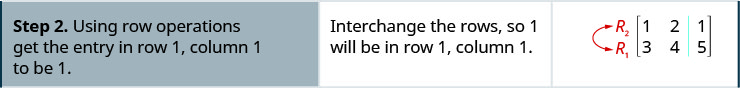 Step 2. Using row operations get the entry in row 1, column 1 to be 1. Interchange rows R1 and R2.