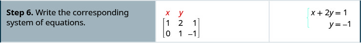Step 6. Write the corresponding system of equations. We get x plus 2y equals 1 and y equals minus 1.
