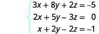 A system of three linear equations with variables x, y, and z. The equations are: 3x + 8y + 2z = -5, 2x + 5y - 3z = 0, and x + 2y - 2z = -1.