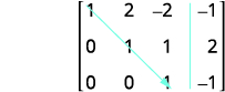 An augmented matrix in row echelon form with a diagonal arrow highlighting the leading ones of the coefficient matrix.