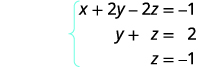 A system of three linear equations is shown with a brace on the left. The equations are x + 2y - 2z = -1, y + z = 2, and z = -1. This system can be solved using back-substitution.