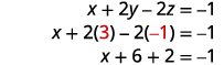The image illustrates the substitution of y=3 and z=-1 into the equation x + 2y - 2z = -1, leading to the simplified form x + 6 + 2 = -1 to solve for x.