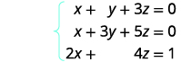 A system of three linear equations with variables x, y, and z. The equations are: x + y + 3z = 0, x + 3y + 5z = 0, and 2x + 4z = 1.