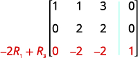 Augmented matrix displaying the result of an elementary row operation where the third row (0 -2 -2 1) and the instruction -2R1 + R3 are highlighted in red.
