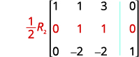 An augmented matrix displays the result of a row operation where the second row (R2) has been scaled by 1/2. The elements of this new R2, [0, 1, 1, 0], are highlighted in red.