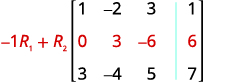 Augmented matrix demonstrating the elementary row operation -1R1 + R2, where the modified second row (0, 3, -6, 6) is highlighted in red, illustrating a step in Gaussian elimination.