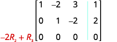 An augmented matrix is shown after the row operation -2R2 + R3 was applied, resulting in the third row being all zeros. This represents a consistent system of linear equations with infinitely many solutions.