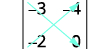 A mathematical diagram showing cross-multiplication with numbers -3, -4, -2, and 0 arranged in a grid, featuring diagonal blue arrows indicating pairings.