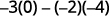 An algebraic expression featuring multiplication and subtraction of integers: -3(0) - (-2)(-4).