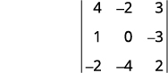 A 3x3 matrix with elements [4, -2, 3; 1, 0, -3; -2, -4, 2] enclosed by vertical bars, typically denoting a determinant or the absolute value of the matrix.