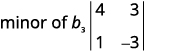 The image shows the mathematical notation for the minor of b_3, which is represented by a 2x2 determinant with the first row containing 4 and 3, and the second row containing 1 and -3.