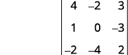 A 3x3 matrix with integer entries. The first row is 4, -2, 3. The second row is 1, 0, -3. The third row is -2, -4, 2.