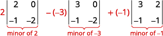 Calculation of a 3x3 matrix determinant using cofactor expansion, with minors of 2, -3, and -1 explicitly shown.