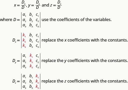 The image shows equations for x, y, and z expressed as determinants. Each determinant uses variables a through c and k through d. The first determinant's first column contains the variable x coefficients. The second determinant’s first column contains the variable y coefficients. The third determinant’s first column contains the variable z coefficients.