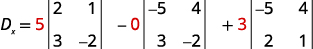 Calculation of the determinant D_x using cofactor expansion, showing the algebraic sum of products of elements and subdeterminants.