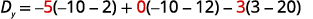 A mathematical equation that calculates Dy: Dy = -5(-10-2) + 0(-10-12) - 3(3-20). Some numbers appear in red, possibly indicating key steps or coefficients.