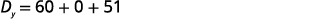 Equation showing Dy equal to the sum of 60, 0, and 51.