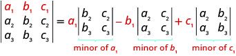 A 3 by 3 determinant is equal to a1 times minor of a1 minus b1 times minor of b1 plus c1 times minor of c1.