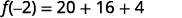 A mathematical equation is shown, displaying f(-2) = 20 + 16 + 4, which simplifies to f(-2) = 40. This depicts a function evaluation with a numeric result.
