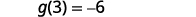 The image shows the mathematical equation g(3) = -6 on a white background. The function g evaluated at 3 equals negative 6.