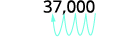 The number 37,000 is shown with light blue wavy arrows underneath, indicating grouping or place value counting, with the last arrow pointing up to the digit 7.