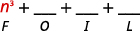 An algebraic expression featuring 'n^3' in red, followed by three blank terms, all connected by plus signs. The letters 'F', 'Q', 'I', 'L' are placed underneath each corresponding term.