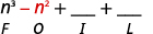A mathematical expression showing n cubed minus n squared (with n squared in red), followed by two blank terms, each preceded by a plus sign. The terms are underlined, with the letters F, Q, I, and L placed below them.