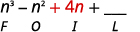 An amusing misuse of the FOIL method, applying its F, O, I, L labels to the terms of the polynomial n^3 - n^2 + 4n + __, typically used for binomial multiplication.