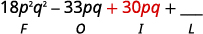 A mathematical expression 18p^2q^2 - 33pq + 30pq + ___ is shown, with labels F, O, I, L below the terms, illustrating the First, Outer, Inner, and a blank for the Last term of a FOIL expansion.