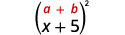 A mathematical expression featuring large parentheses enclosing two stacked lines: 'a + b' (with 'a' and 'b' in red) on the top and 'x + 5' on the bottom, with an exponent '2' outside.