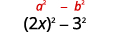 The image displays the difference of squares formula, a² - b², followed by a specific example, (2x)² - 3².