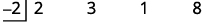 A synthetic division problem showing -2 as the divisor and 2, 3, 1, 8 as the coefficients of a polynomial.