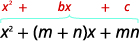 This image illustrates the relationship between the standard quadratic form x^2 + bx + c and its factored form components x^2 + (m + n)x + mn, highlighting b = m + n and c = mn.