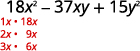 Steps to factor the trinomial 18x^2 - 37xy + 15y^2 are shown, with initial factor pairs for the 18x^2 term listed as 1x*18x, 2x*9x, and 3x*6x.