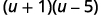 The mathematical expression (u+1)(u-5) is shown, representing the product of two binomials.