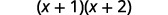 The mathematical expression (x+1)(x+2) is displayed in black text on a white background.