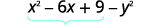 A mathematical expression showing x^2 - 6x + 9 - y^2, with a brace underneath the first three terms (x^2 - 6x + 9) indicating they form a group.