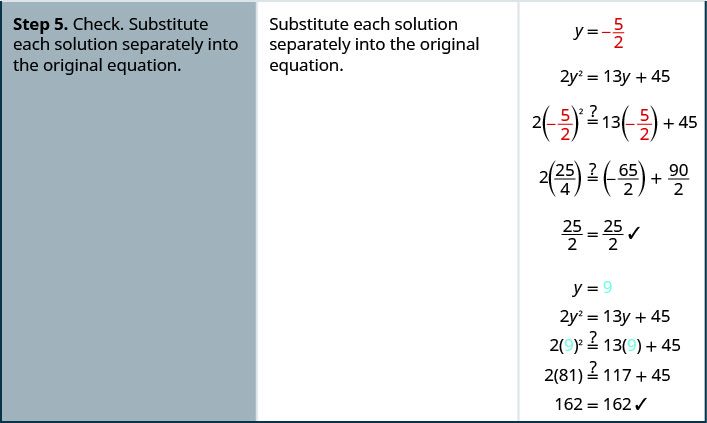 Step 5 is to check by substituting each solution separately into the original equation