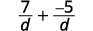 A mathematical expression showing the addition of two fractions with a common denominator 'd'. The expression is 7/d + (-5)/d.