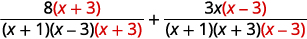 A mathematical expression showing the addition of two rational terms with identical denominators. The numerators are 8(x+3) and 3x(x-3), while the common denominator is (x+1)(x-3)(x+3). Some factors are highlighted in red.