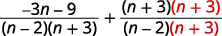 An algebraic expression representing the sum of two rational functions with a common denominator of (n-2)(n+3).