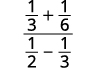 A complex fraction with (1/3 + 1/6) in the numerator and (1/2 - 1/3) in the denominator, illustrating basic fraction arithmetic.