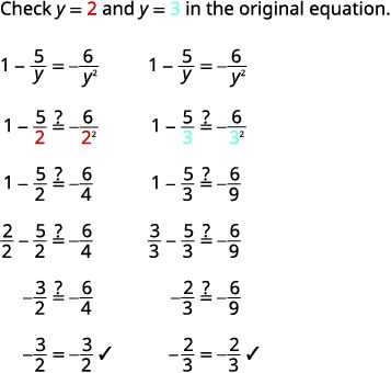 Two columns demonstrate checking solutions y=2 and y=3 for the equation 1 - 5/y = 6/y^2, showing step-by-step calculations that confirm both values are correct.