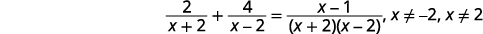 A rational algebraic equation is shown: 2/(x+2) + 4/(x-2) = (x-1)/((x+2)(x-2)), with the conditions x not equal to -2 and x not equal to 2, ensuring denominators are non-zero.