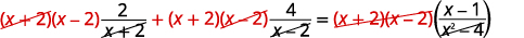 A mathematical equation demonstrating the process of clearing denominators by multiplying each term by the least common denominator, (x+2)(x-2), leading to cancellation of terms and simplification.