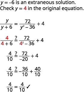 Verification of a mathematical solution. The image demonstrates checking if y=4 is a valid solution to the equation y/(y+6) = 72/(y^2-36) + 4, after y=-6 was identified as extraneous. The steps confirm that y=4 is a correct solution.
