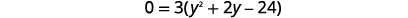 A mathematical equation is displayed on a white background: 0 = 3(y^2 + 2y - 24).