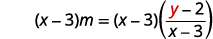 A mathematical equation is displayed, showing (x - 3)m = (x - 3) multiplied by the fraction (y - 2) over (x - 3). The variable 'y' in the numerator is highlighted in red.